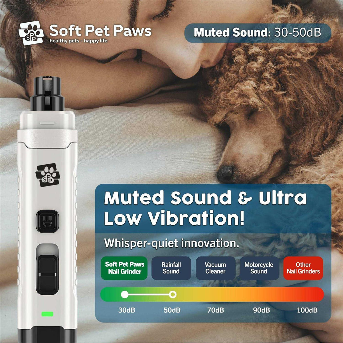 Dog Nail Grinder with 2 LED Lights W578