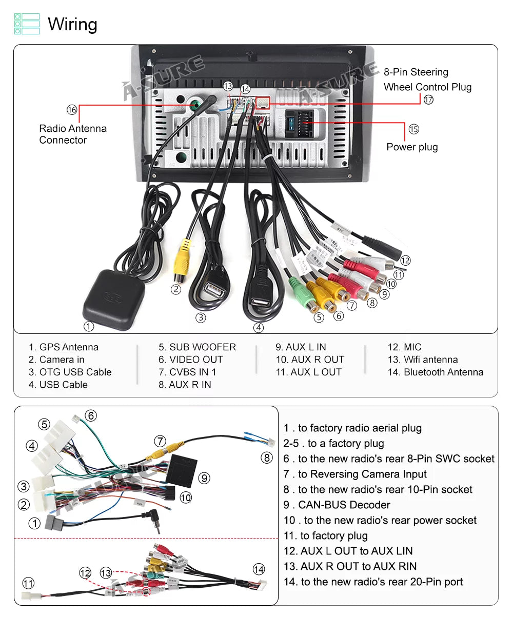 10'' Android Car Radio Stereo E25295