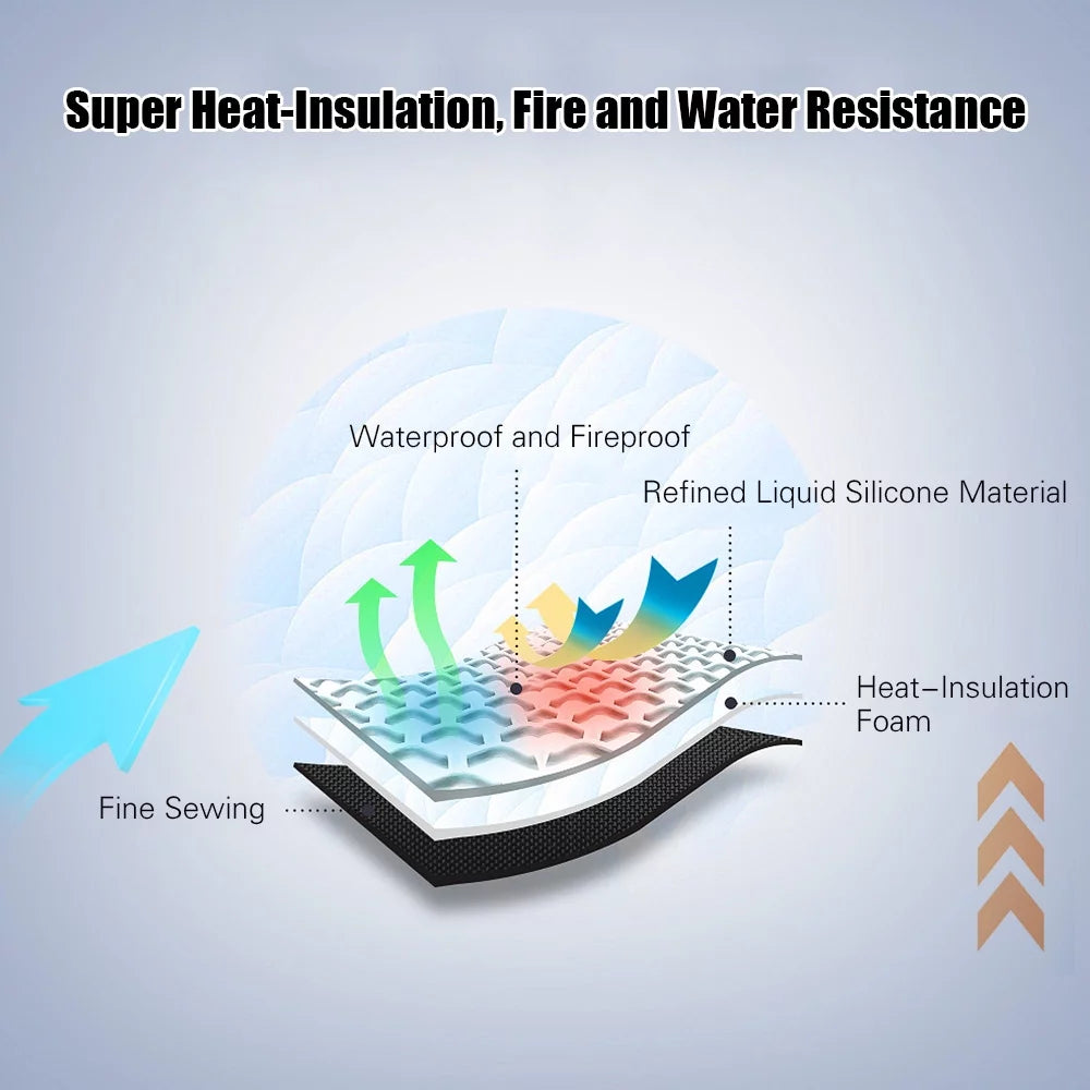 Liquid Silicone Fireproof Bag E35015